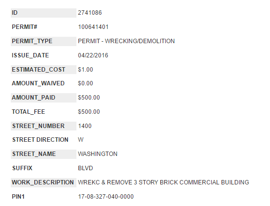 1400 West Washington permit