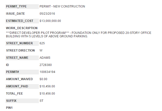 625 West Adams petmit