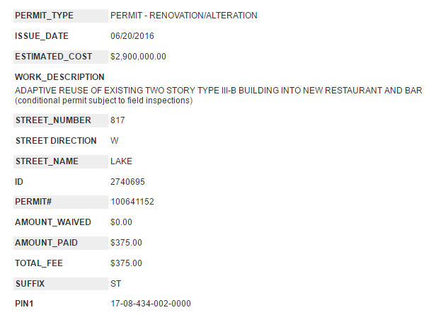 817 West Lake Street