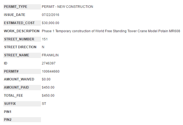 151 North Franklin CNA Center