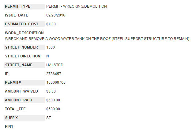 1500 North Halsted water tank