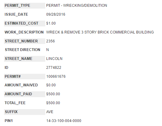 Lincoln Common demolition