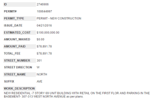 301 West North Avenue