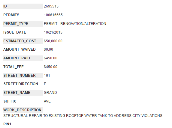 161 East Grand water tank