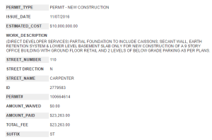 McDonald's Corporation 