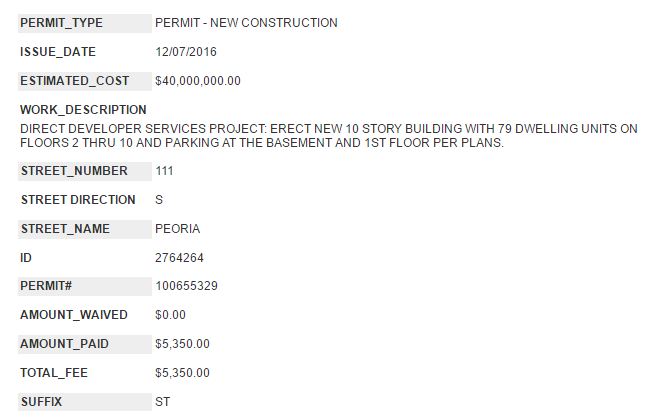 Illume 111 South Peoria