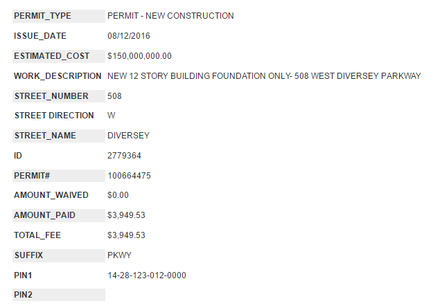 508 West Diversey Parkway