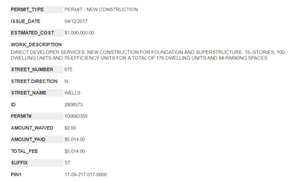 Marlowe 675 North Wells