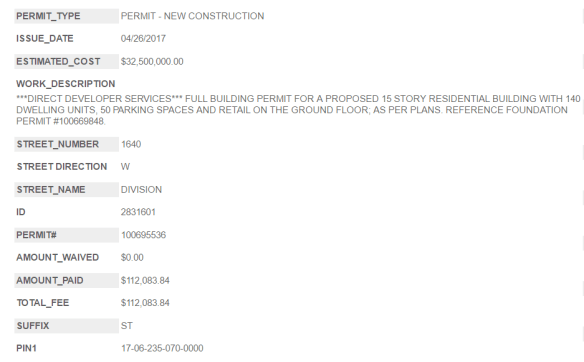 Wicker Park Connection