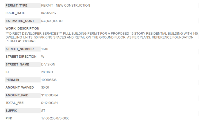 Wicker Park Connection