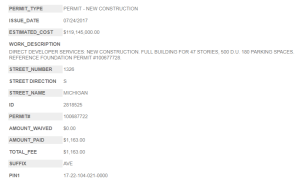1326 South Michigan full-build permit