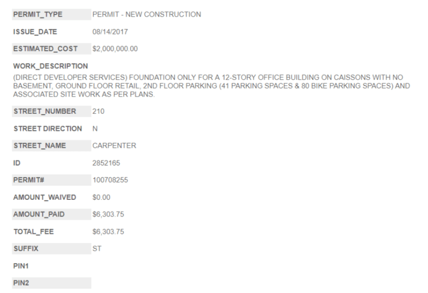 210 North Carpenter permit