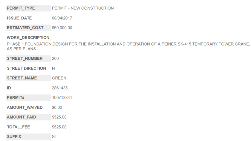 Hoxton Chicago hotel