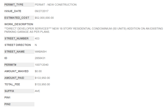 Renelle on the River