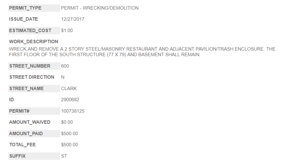 Rock and Roll McDonald's demolition